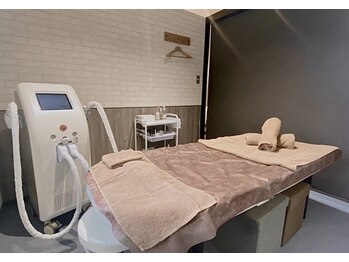 サヴァージュ(Sauvage)/ルミクスA9使用★