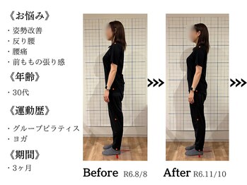 カラダコーディネートラボ 麻布十番(KARADA COORDINATE LABO.)/【姿勢のビフォアフ♪腰痛改善】