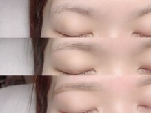 コム 草加マルイ店(com by neolive)/美眉Wax脱毛！