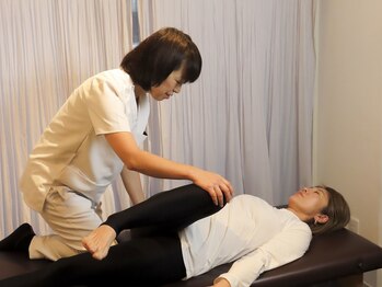 きれいウィーク 恵比寿/反り腰、腰痛改善