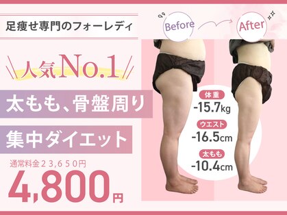 フォーレディ前橋の写真