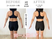 スリービーダイエット 町田店/ダイエットビフォーアフター