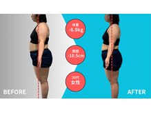 ブライト(BRIGHT)/姿勢が変わると印象も変わる