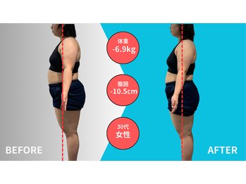 ブライト(BRIGHT)/姿勢が変わると印象も変わる