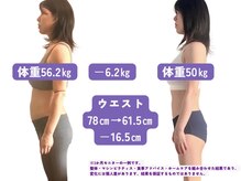 サロン ド ピラティス ラワンデル(salon de pilates)の雰囲気（姿勢改善と肩こり腰痛根本改善、ダイエットが同時にかなう場所）
