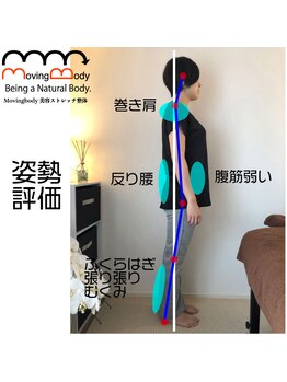 ムービングボディ 蒲田(Movingbody)/初回は丁寧な姿勢診断つき♪
