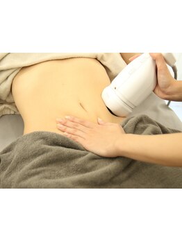 サイズダウンを目指したい