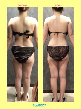 フローボディ(flow BODY)/