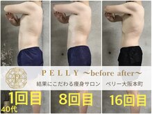 ペリー(PELLY)/男性40代　before after