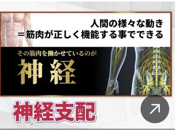 輝 神経整体院 松江/