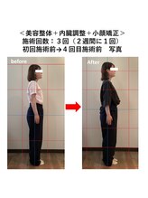 ぷめはな整体/美容整体+小顔矯正+内臓調整