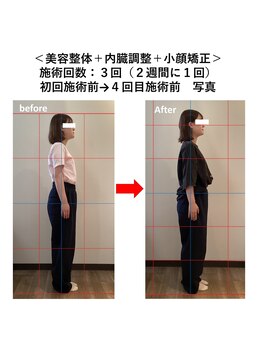 ぷめはな整体/美容整体+小顔矯正+内臓調整