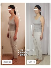 エクラ(eclat)/お客様の変化