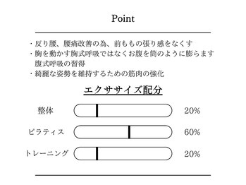 カラダコーディネートラボ 麻布十番(KARADA COORDINATE LABO.)/【姿勢のビフォアフ♪腰痛改善】