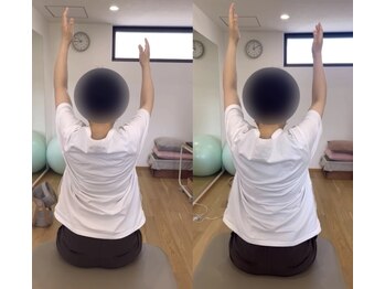 ランドル(rendre)/肩が上げれない