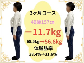 たけ整骨院/49歳157センチ