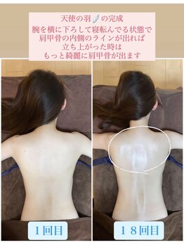 トータルボディケア サニー(TOTAL BODY CARE)/ブライダルエステ・ボディメイク