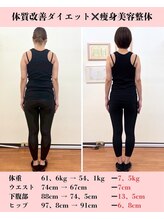 恵整骨院/30代　3ヵ月ダイエット成果