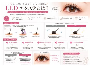アテアイラッシュ 津久野店(ate eyelash)の写真/最新 LED導入★持続力アップ！超軽量フラットラッシュ【LEDフラットラッシュ140本 7700円→6600円】