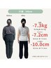 【初回体験¥1,480】健康診断の数値が気になる方向けダイエットカウンセリング