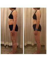 セレブボディ 京王八王子店/2ヶ月の効果