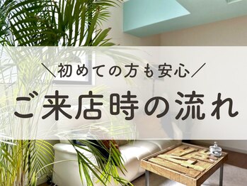 ラビット 福岡薬院店(LOVit)/ サロンに行った気分になれる♪