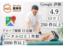 北越谷みんなの鍼灸整骨院