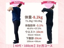 アメリイ 百合ヶ丘 新百合ヶ丘(Amerii)/ダイエット40代160cm-8,2kg痩せ