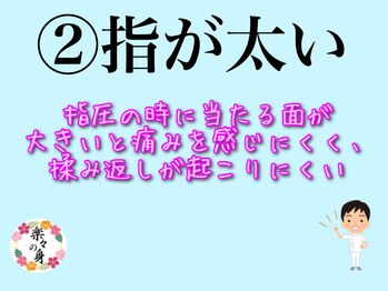 楽々の身/２、指が太い