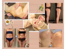 ボディスタイリング(Body Styling)/