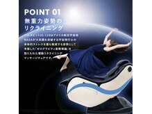 シェア(Share)
