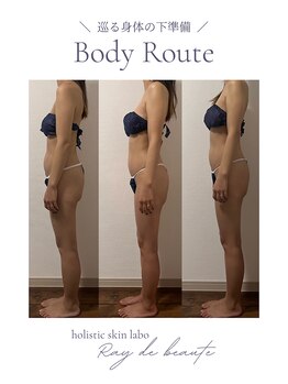 レイドボーテ(Ray de beaute)/