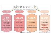 ラブホワイトニング 池袋店(LOVEホワイトニング)/紹介特典/ホワイトニング