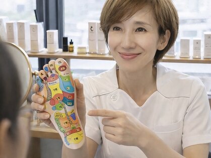 キモチ上がるカラダ改善2人3客の写真