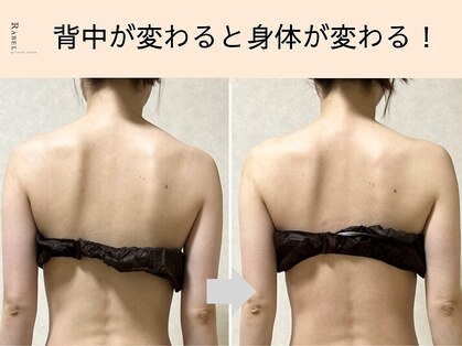 ラベル(RABEL)の写真