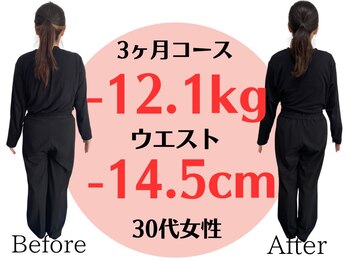 アシストユー整体院/LL→Mサイズにサイズダウン☆