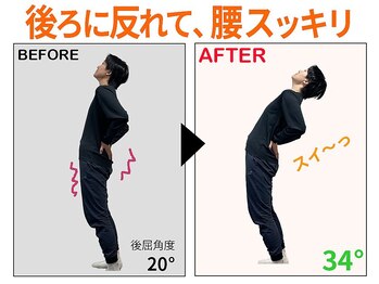 ストレチックス 綱島店/【実例:後屈】隔週3ヵ月の変化