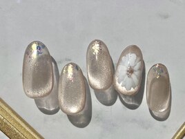 MonaLisaコース4月新作design