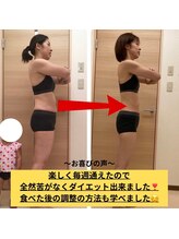 シン(sin)/ダイエット実績