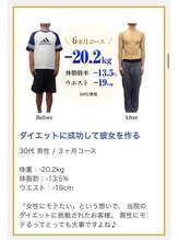 三鷹駅前太子堂/ダイエットに成功して彼女を作る