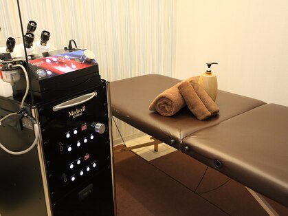 マルフク(Marufuku)の写真