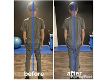 カワル整体 上通り院/いつも突然に起こります。