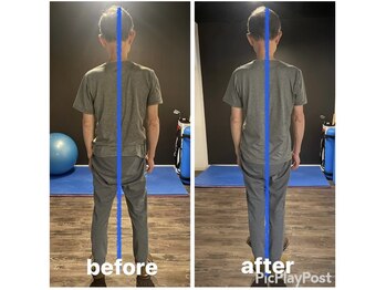 カワル整体 上通り院/いつも突然に起こります。