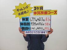 こう整骨院/ダイエット整体　マッサージ