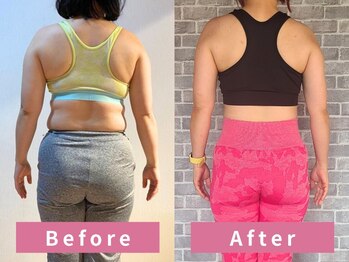 ピーチ(Peach)/よもぎ蒸し×リンパで痩せ体質へ