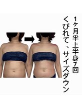 スピード美人 新宿店/スライドカッピング上半身7回