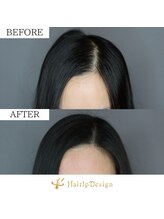 アエリ(AERI)/before～after