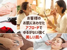 パルテール