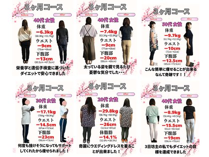 整体院ケン(整体院KEN)の写真