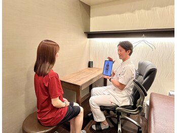 こころ整骨院/◇お身体の説明